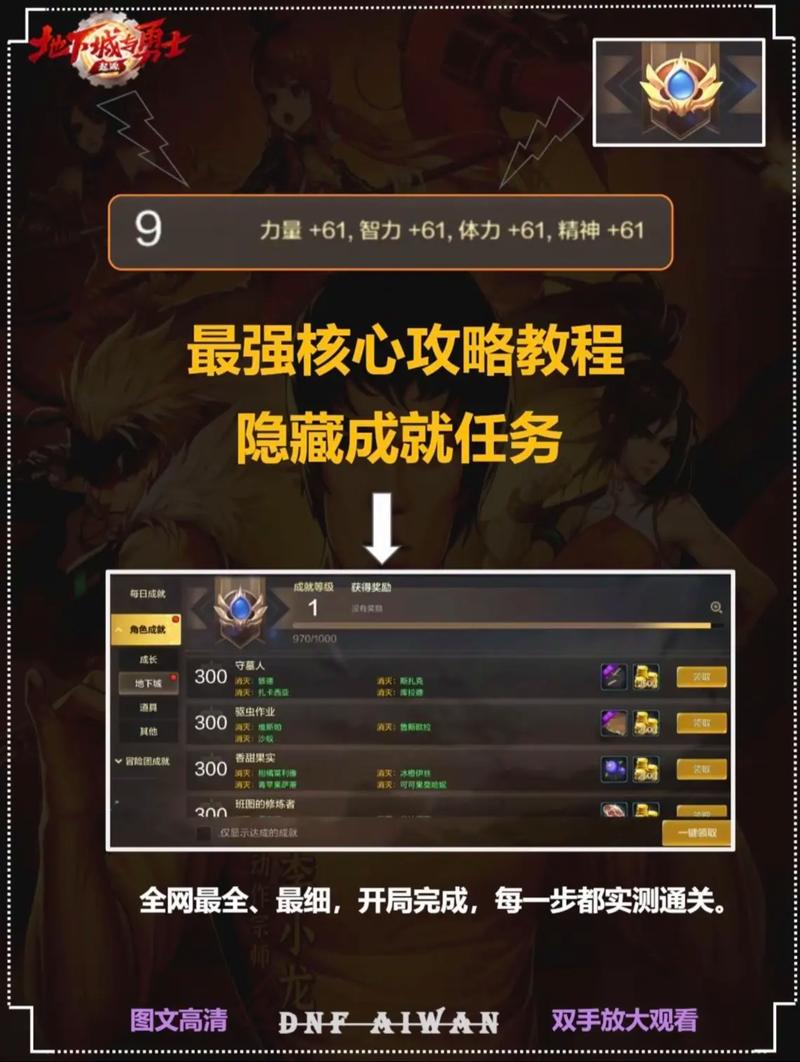 dnf圣者之鸣号副本怎么开,100版本圣者之鸣号怎么进(最新)-第2张图片-多林游戏 dnf圣者之鸣号副本怎么开,100版本圣者之鸣号怎么进(最新)-第2张图片-多林游戏