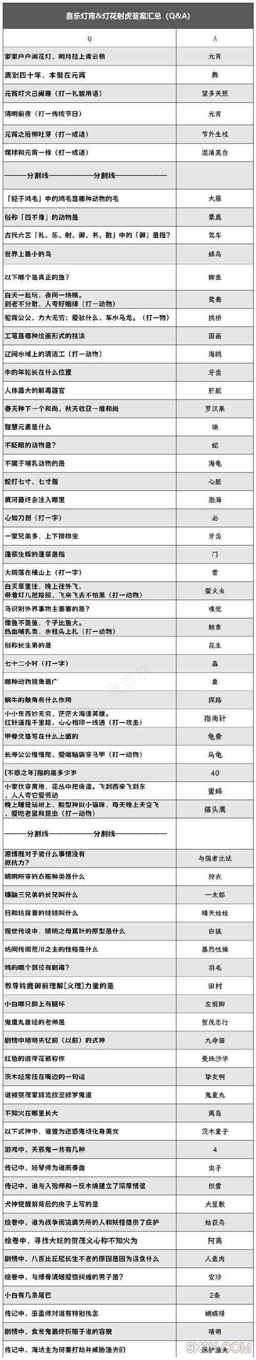 阴阳师梦境什么树/阴阳师梦境的邂逅-第2张图片-多林游戏 阴阳师梦境什么树/阴阳师梦境的邂逅-第2张图片-多林游戏