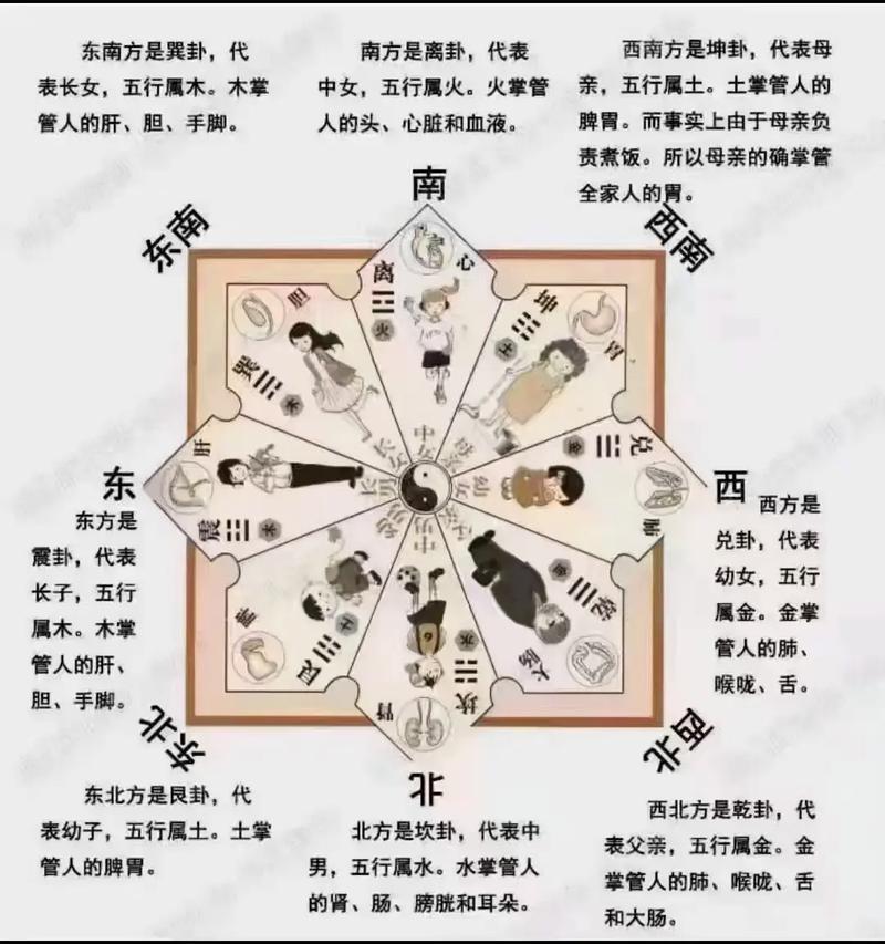 阴阳师算卦用什么,阴阳师算卦用什么阵容?-第6张图片-多林游戏 阴阳师算卦用什么,阴阳师算卦用什么阵容?-第6张图片-多林游戏
