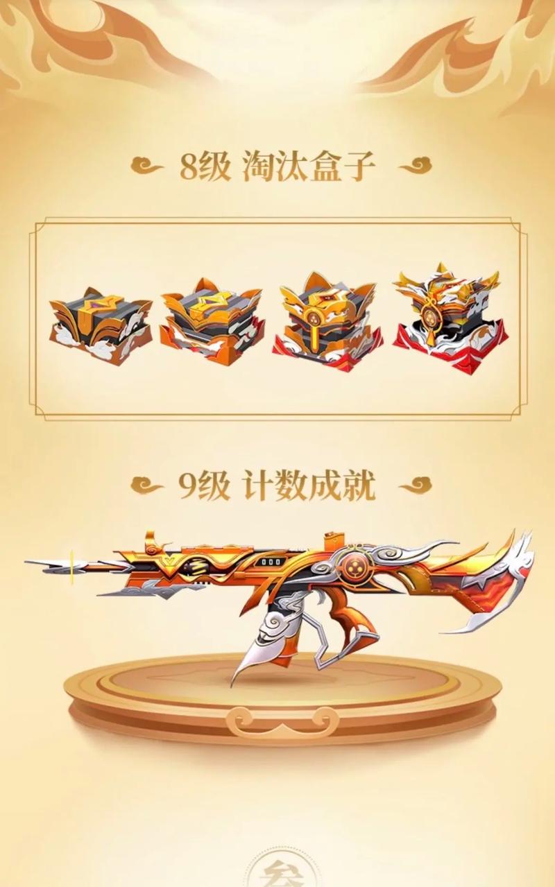 和平精英赛季皮肤好久返场,和平精英赛季最终皮肤(最新)-第6张图片-多林游戏 和平精英赛季皮肤好久返场,和平精英赛季最终皮肤(最新)-第6张图片-多林游戏