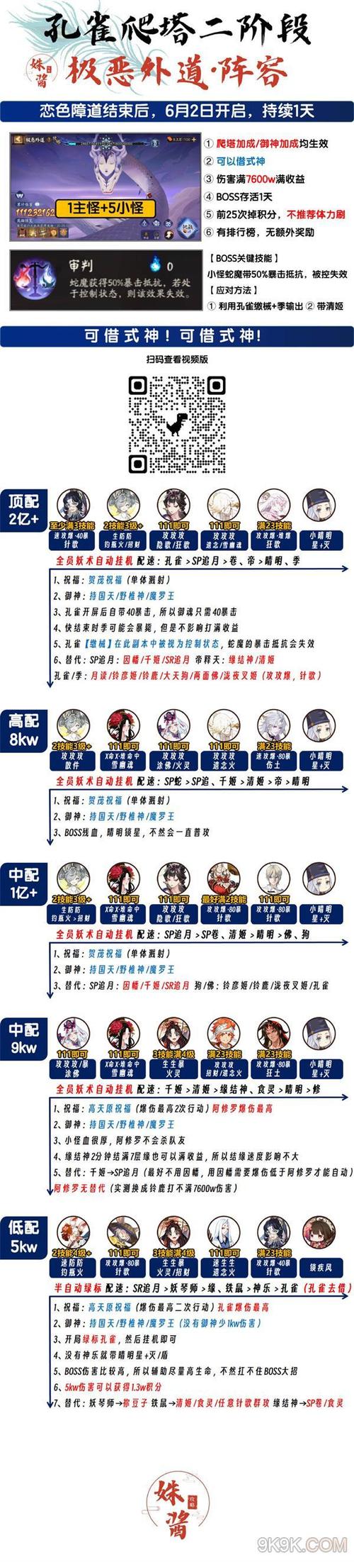 阴阳师什么叫火速/阴阳师火系-第4张图片-多林游戏 阴阳师什么叫火速/阴阳师火系-第4张图片-多林游戏