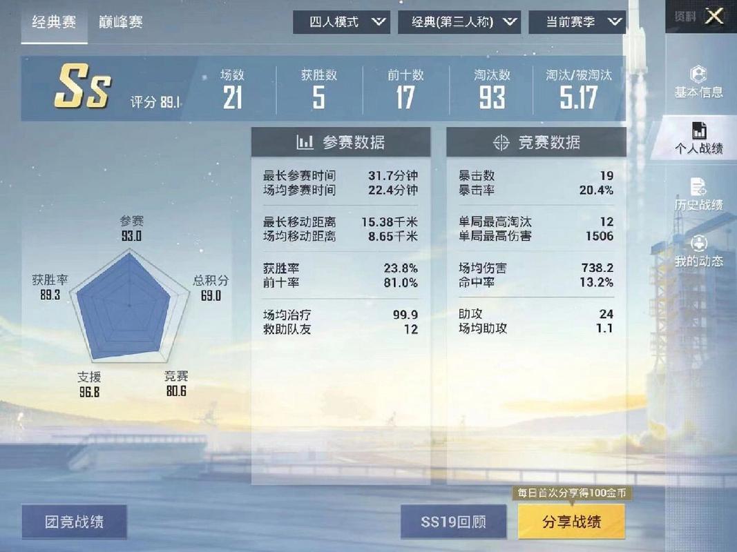 和平精英娱乐主播名字/和平精英 主播名字-第5张图片-多林游戏 和平精英娱乐主播名字/和平精英 主播名字-第5张图片-多林游戏