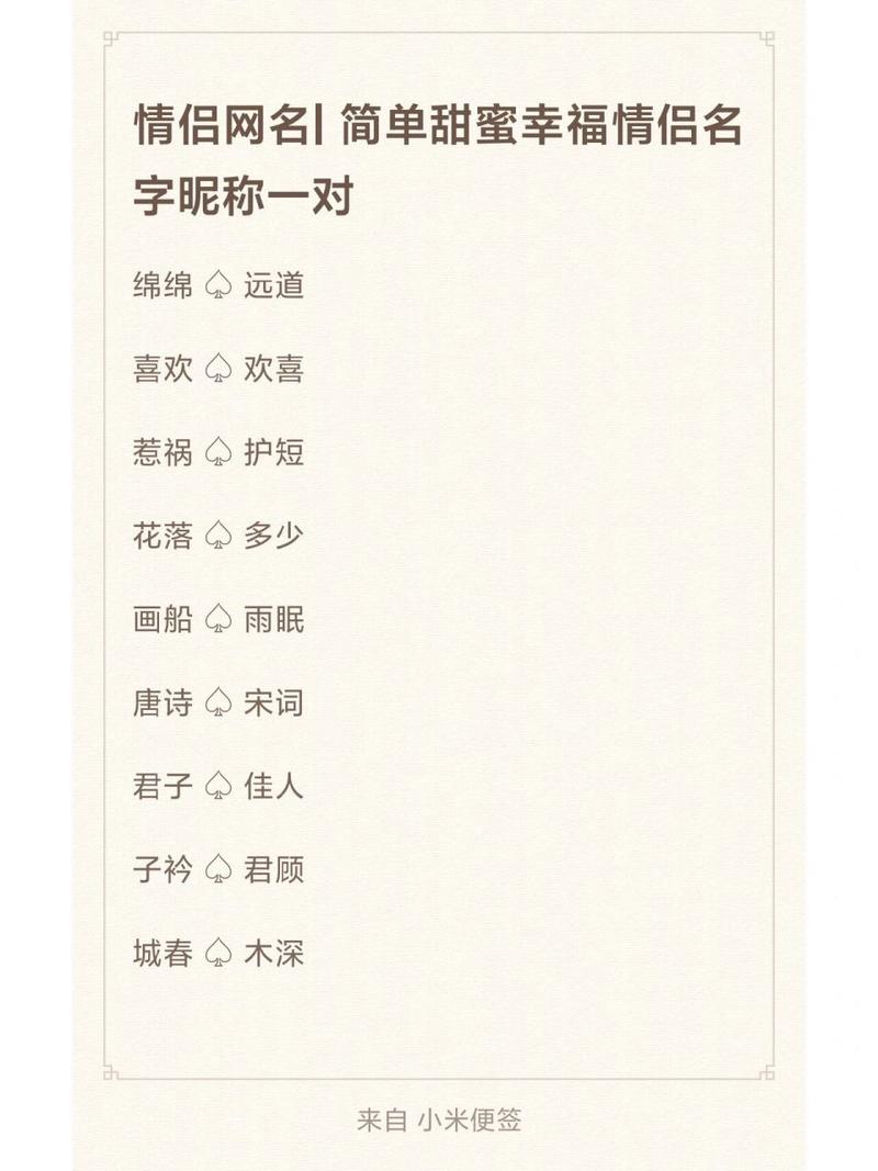 好听的王者荣耀名字二字女生，好听的王者荣耀名字二字女生霸气（最新）