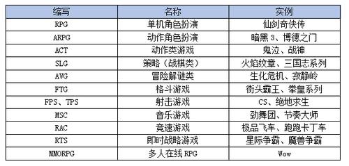 模拟人生是rpg游戏吗/模拟人生是手机游戏吗-第1张图片-多林游戏 模拟人生是rpg游戏吗/模拟人生是手机游戏吗-第1张图片-多林游戏