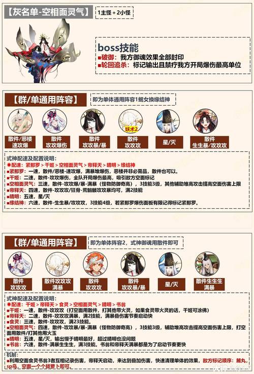 阴阳师厄运是什么,厄运招式(最新)-第4张图片-多林游戏 阴阳师厄运是什么,厄运招式(最新)-第4张图片-多林游戏