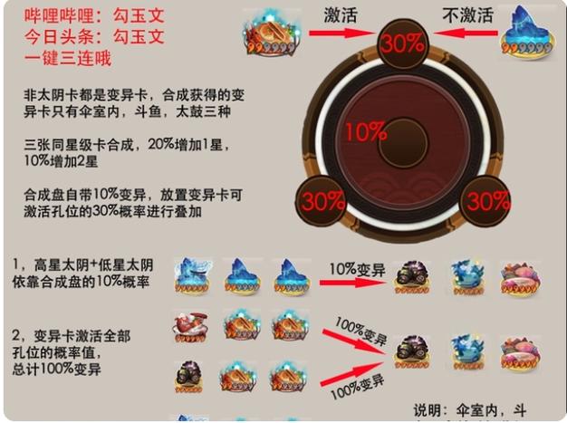 阴阳师什么号好卖,阴阳师买号买什么区的好?-第6张图片-多林游戏 阴阳师什么号好卖,阴阳师买号买什么区的好?-第6张图片-多林游戏