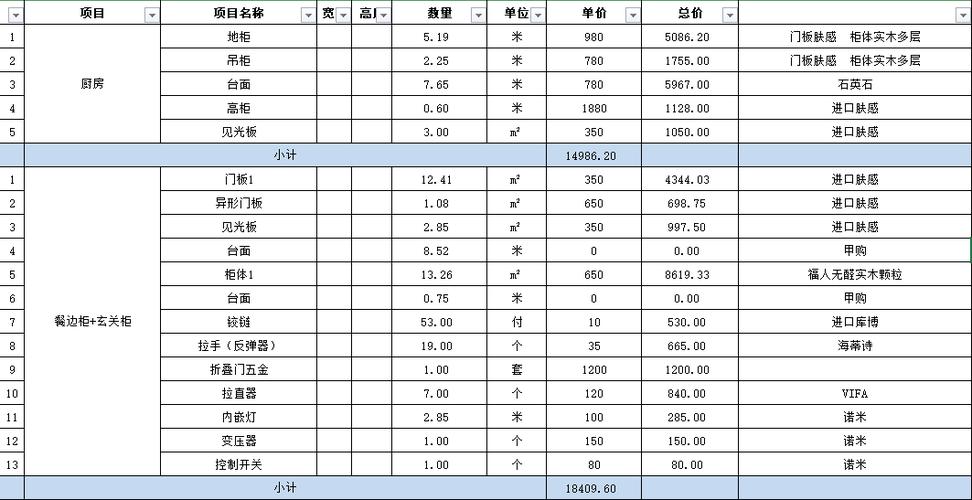 房间设计费一般多少钱一平方/房间装修设计费用-第3张图片-多林游戏 房间设计费一般多少钱一平方/房间装修设计费用-第3张图片-多林游戏