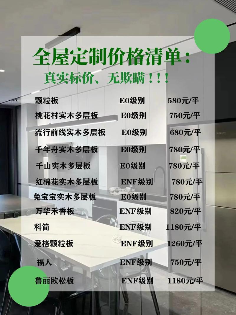 房间设计费一般多少钱一平方/房间装修设计费用-第5张图片-多林游戏 房间设计费一般多少钱一平方/房间装修设计费用-第5张图片-多林游戏