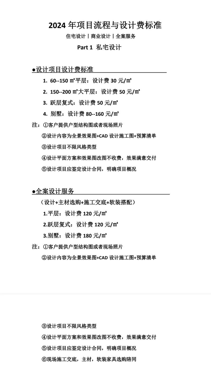 房间设计费一般多少钱一平方/房间装修设计费用-第6张图片-多林游戏 房间设计费一般多少钱一平方/房间装修设计费用-第6张图片-多林游戏