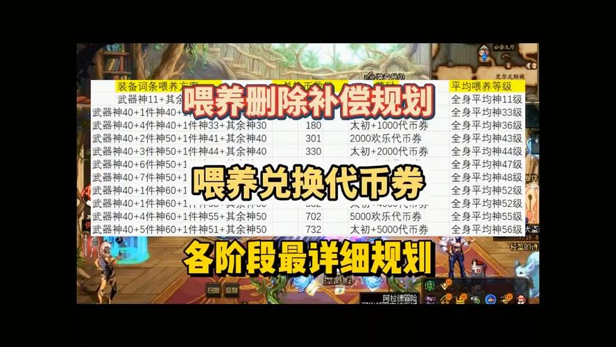 充满爱慕的信多少钱,2019充满爱慕的信奖励全览?-第2张图片-多林游戏 充满爱慕的信多少钱,2019充满爱慕的信奖励全览?-第2张图片-多林游戏