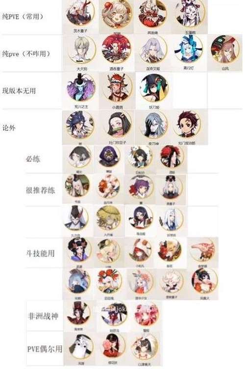 阴阳师侍奉叫什么/阴阳师侍神是什么-第5张图片-多林游戏 阴阳师侍奉叫什么/阴阳师侍神是什么-第5张图片-多林游戏