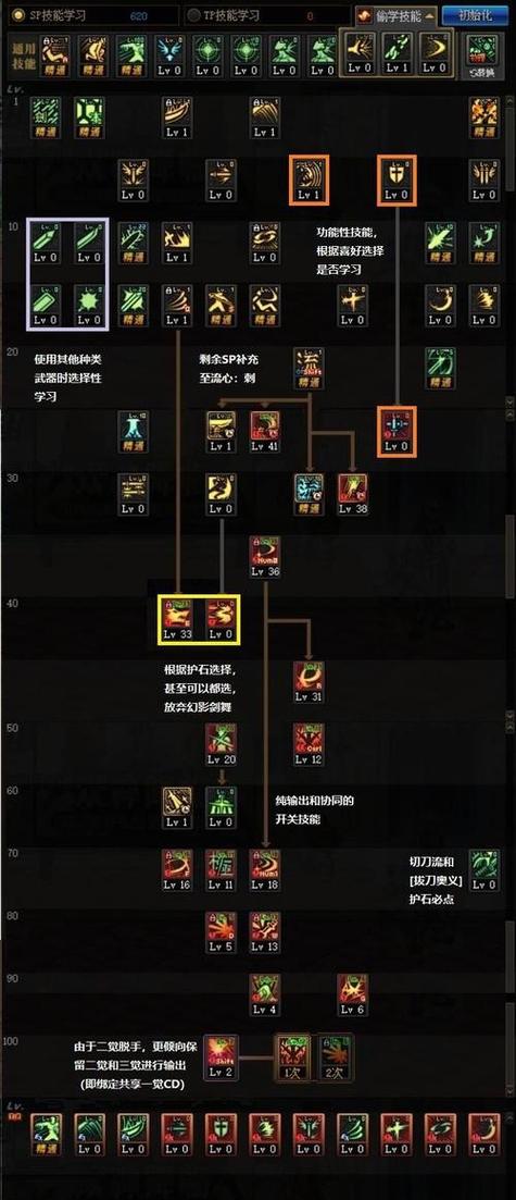 dnf60版本鬼泣技能介绍,地下城60版本鬼泣?-第4张图片-多林游戏 dnf60版本鬼泣技能介绍,地下城60版本鬼泣?-第4张图片-多林游戏