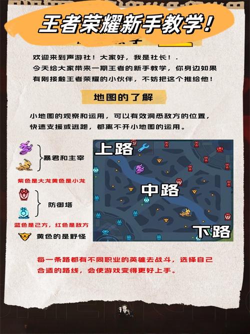 王者中单怎么打经济高,王者荣耀中单打法思路(最新)-第5张图片-多林游戏 王者中单怎么打经济高,王者荣耀中单打法思路(最新)-第5张图片-多林游戏