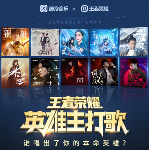 王者荣耀最新歌曲名字/王者荣耀最新出的歌曲-第1张图片-多林游戏 王者荣耀最新歌曲名字/王者荣耀最新出的歌曲-第1张图片-多林游戏