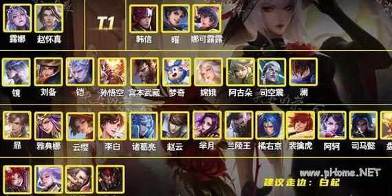 王者哪个英雄打野容易操作，王者中什么英雄打野（最新）