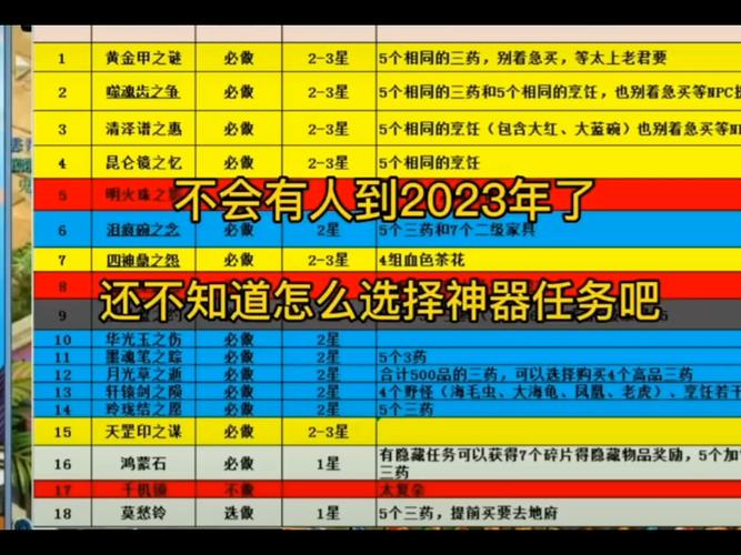 网页版梦幻西游神器先激活哪个?/梦幻西游网页神器抽还是做任务?-第1张图片-多林游戏 网页版梦幻西游神器先激活哪个?/梦幻西游网页神器抽还是做任务?-第1张图片-多林游戏
