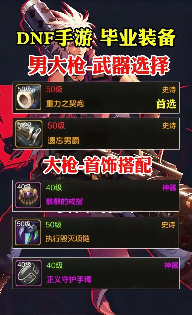 dnf大枪pk怎么扯/dnf大枪pk连招教学-第4张图片-多林游戏 dnf大枪pk怎么扯/dnf大枪pk连招教学-第4张图片-多林游戏
