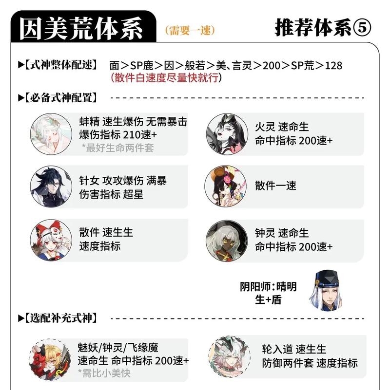阴阳师肉盾练什么,阴阳师肉盾式神?-第2张图片-多林游戏 阴阳师肉盾练什么,阴阳师肉盾式神?-第2张图片-多林游戏