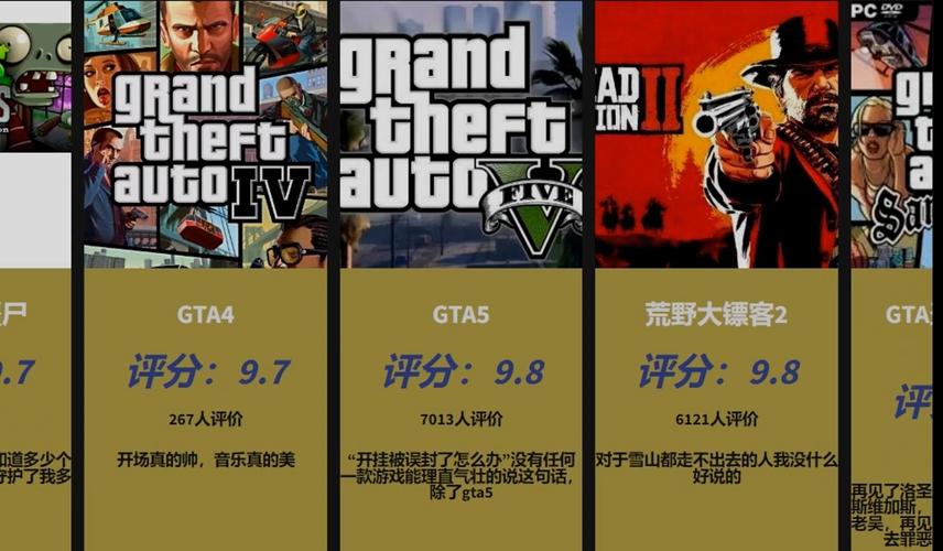 巫师3狂猎是3a大作吗,巫师3狂猎是3a大作吗?-第6张图片-多林游戏 巫师3狂猎是3a大作吗,巫师3狂猎是3a大作吗?-第6张图片-多林游戏