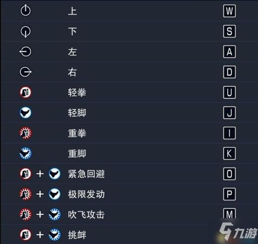 拳皇13选取键是哪个,拳皇13按键推荐(最新)-第3张图片-多林游戏 拳皇13选取键是哪个,拳皇13按键推荐(最新)-第3张图片-多林游戏