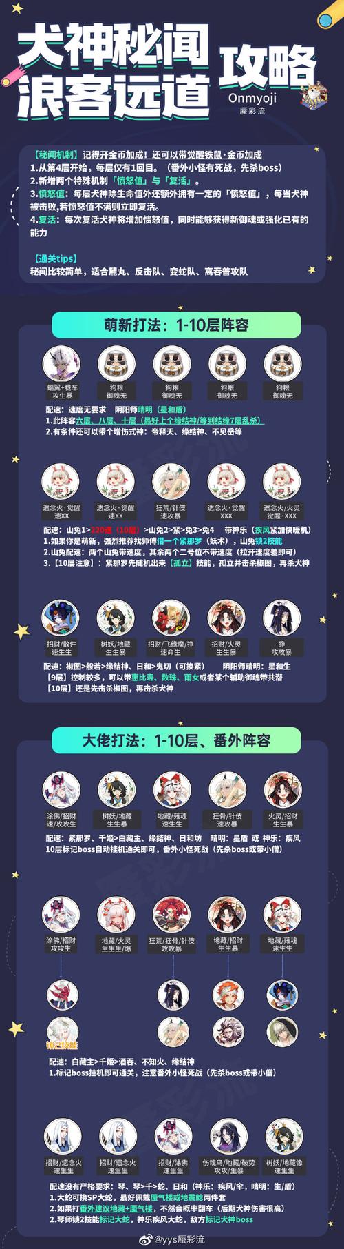 阴阳师什么是秘闻,阴阳师什么是秘闻任务(最新)-第4张图片-多林游戏 阴阳师什么是秘闻,阴阳师什么是秘闻任务(最新)-第4张图片-多林游戏