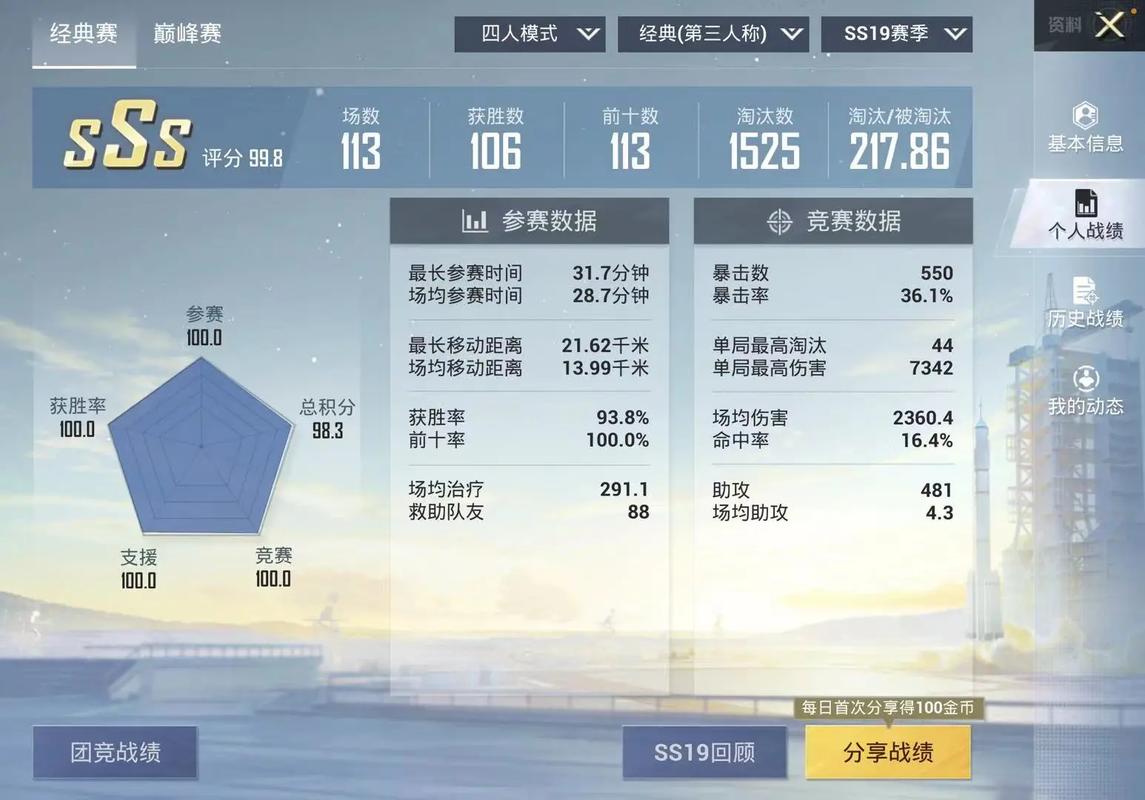 和平精英大师操作技巧教学,和平精英大师操作技巧教学视频大全?-第3张图片-多林游戏 和平精英大师操作技巧教学,和平精英大师操作技巧教学视频大全?-第3张图片-多林游戏