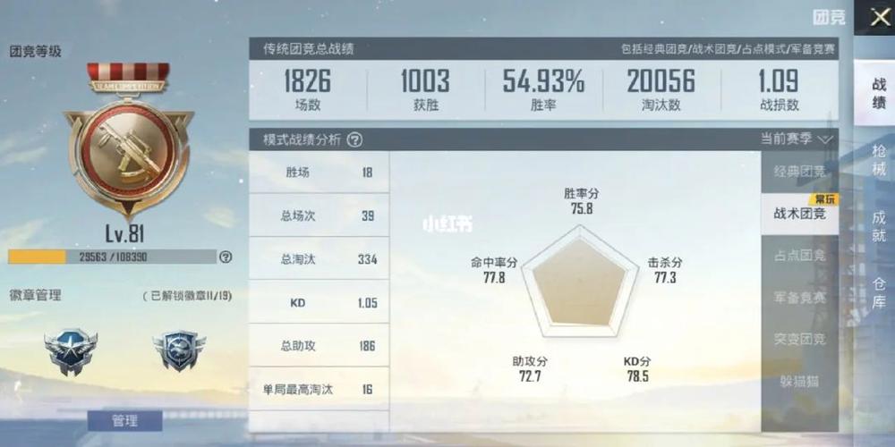 和平精英远战技巧教学/和平精英远距离打人教学