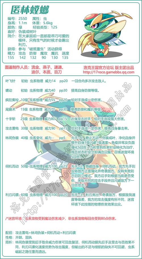 洛克王国金翼螳螂技能表,洛克王国螳螂宝宝技能表(最新)-第2张图片-多林游戏 洛克王国金翼螳螂技能表,洛克王国螳螂宝宝技能表(最新)-第2张图片-多林游戏