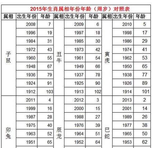 阴阳师属猪是什么,阴阳师猪是什么式神?-第3张图片-多林游戏 阴阳师属猪是什么,阴阳师猪是什么式神?-第3张图片-多林游戏