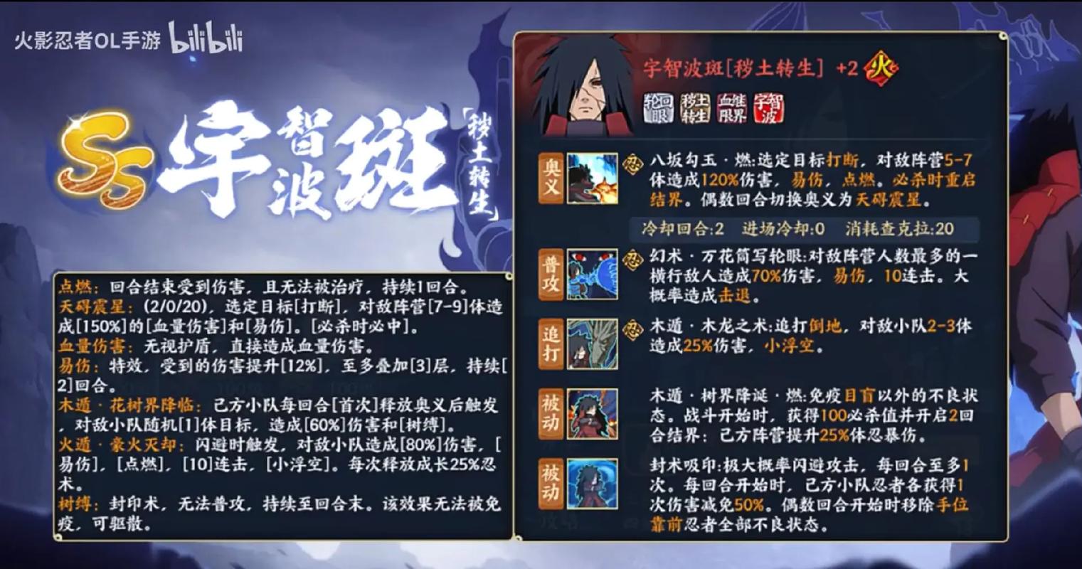 火影忍者游戏宇智波斑技能/火影忍者宇智波斑技能大全-第3张图片-多林游戏 火影忍者游戏宇智波斑技能/火影忍者宇智波斑技能大全-第3张图片-多林游戏