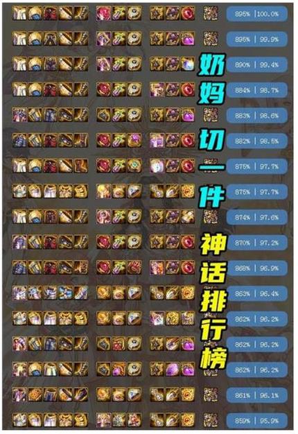 dnf防具装备可以融合吗,dnf防具装备可以融合吗知乎(最新)-第6张图片-多林游戏 dnf防具装备可以融合吗,dnf防具装备可以融合吗知乎(最新)-第6张图片-多林游戏