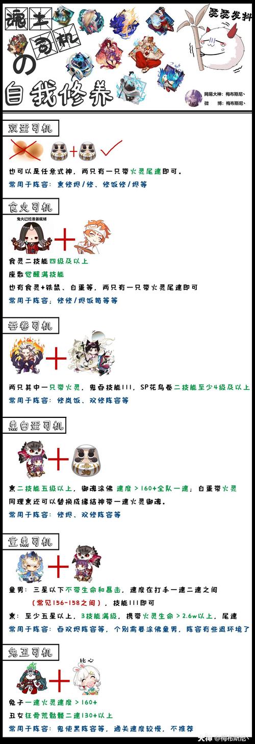 阴阳师新区做什么,阴阳师新区比较好拿什么开局?-第2张图片-多林游戏 阴阳师新区做什么,阴阳师新区比较好拿什么开局?-第2张图片-多林游戏