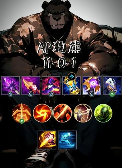 lol狗熊出什么装备/lol狗熊出什么装备最强-第6张图片-多林游戏 lol狗熊出什么装备/lol狗熊出什么装备最强-第6张图片-多林游戏