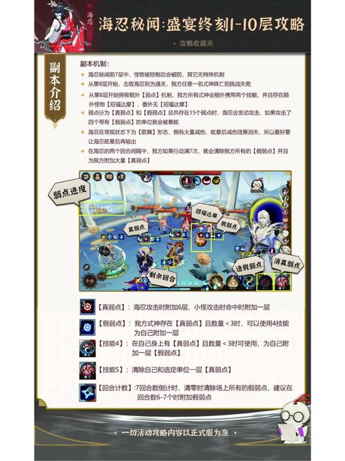 阴阳师番外有什么/阴阳师番外任务怎么做-第2张图片-多林游戏 阴阳师番外有什么/阴阳师番外任务怎么做-第2张图片-多林游戏