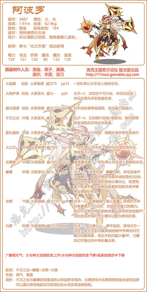 洛克王国火之刃技能,洛克王国火之晶石?-第2张图片-多林游戏 洛克王国火之刃技能,洛克王国火之晶石?-第2张图片-多林游戏