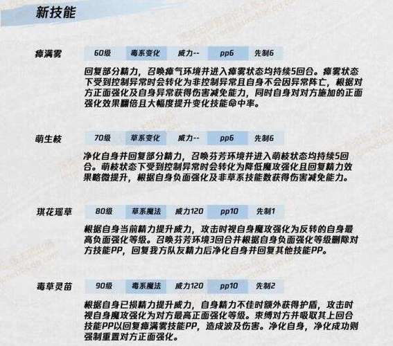 洛克王国火之刃技能,洛克王国火之晶石?-第3张图片-多林游戏 洛克王国火之刃技能,洛克王国火之晶石?-第3张图片-多林游戏