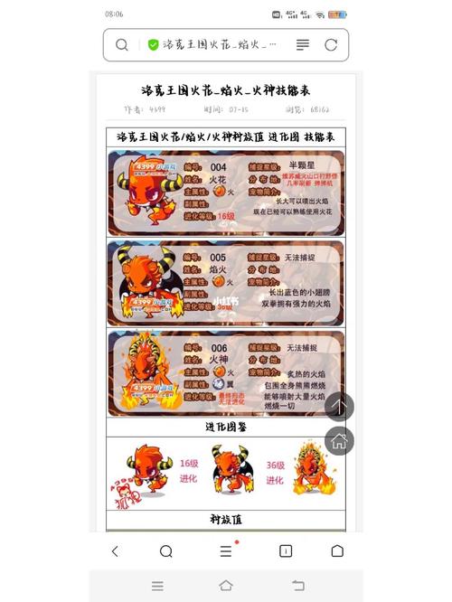 洛克王国火之刃技能,洛克王国火之晶石?-第7张图片-多林游戏 洛克王国火之刃技能,洛克王国火之晶石?-第7张图片-多林游戏