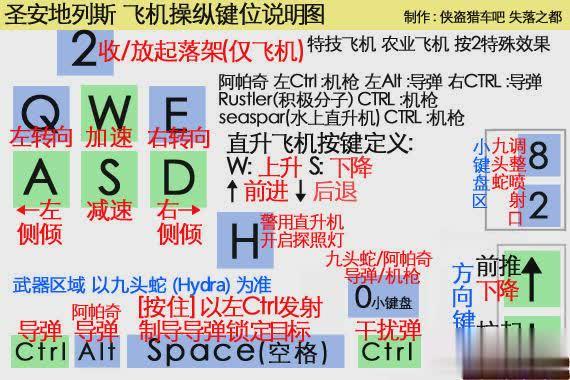 罪恶都市怎么开客机?/罪恶都市如何开客机-第3张图片-多林游戏 罪恶都市怎么开客机?/罪恶都市如何开客机-第3张图片-多林游戏