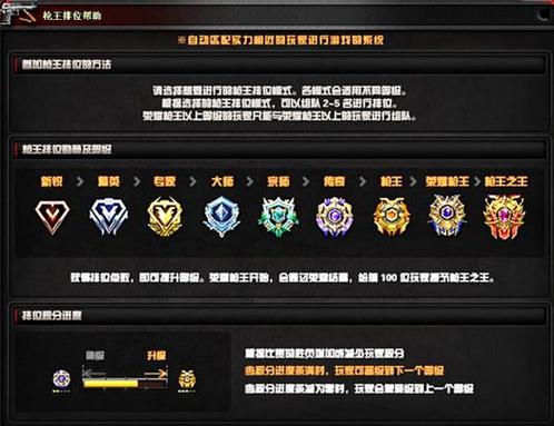 电脑cf怎么鬼跳,cf一直跳怎么跳?-第6张图片-多林游戏 电脑cf怎么鬼跳,cf一直跳怎么跳?-第6张图片-多林游戏