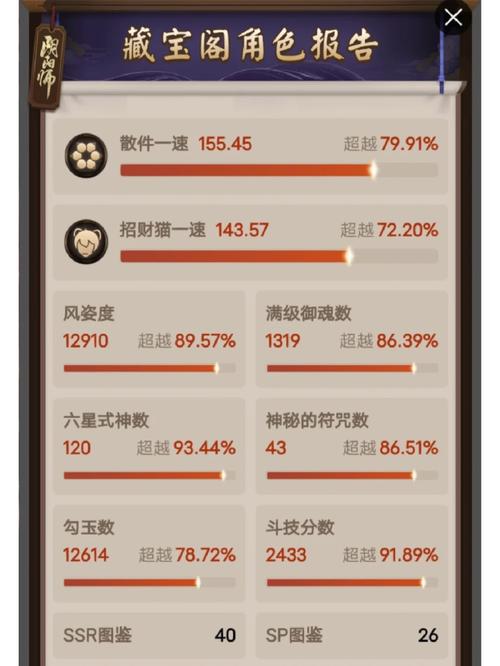 阴阳师回归有什么,阴阳师回归奖励规则2021(最新)-第6张图片-多林游戏 阴阳师回归有什么,阴阳师回归奖励规则2021(最新)-第6张图片-多林游戏