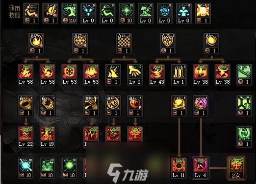 dnf缔造者技能等级,dnf缔造者技能加点2021?-第4张图片-多林游戏 dnf缔造者技能等级,dnf缔造者技能加点2021?-第4张图片-多林游戏