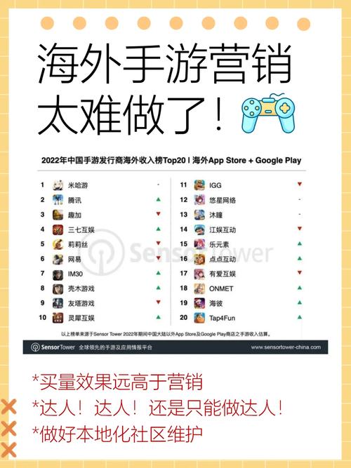 游戏挣钱方法/游戏赚钱的方法门路-第4张图片-多林游戏 游戏挣钱方法/游戏赚钱的方法门路-第4张图片-多林游戏