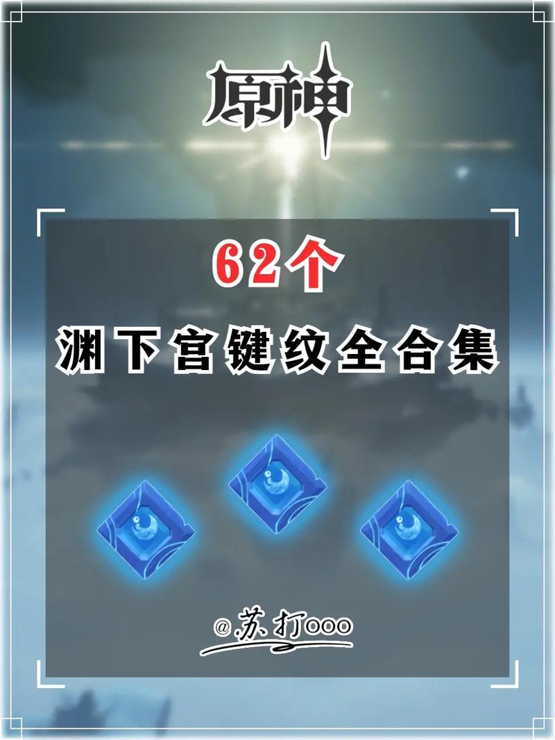 原神键纹怎么激活,原神键帽(最新)-第3张图片-多林游戏 原神键纹怎么激活,原神键帽(最新)-第3张图片-多林游戏