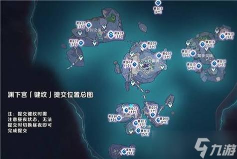 原神键纹怎么激活,原神键帽(最新)-第6张图片-多林游戏 原神键纹怎么激活,原神键帽(最新)-第6张图片-多林游戏