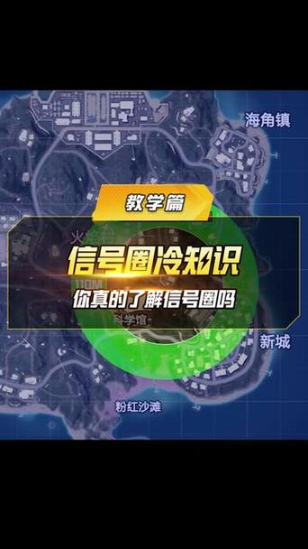 和平精英圈中圈模式解说,和平精英里面的圈中圈是什么意思(最新)-第8张图片-多林游戏 和平精英圈中圈模式解说,和平精英里面的圈中圈是什么意思(最新)-第8张图片-多林游戏
