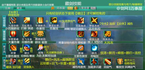 剑网3技能喊话,剑三技能喊话怎么设置重制版(最新)-第3张图片-多林游戏 剑网3技能喊话,剑三技能喊话怎么设置重制版(最新)-第3张图片-多林游戏