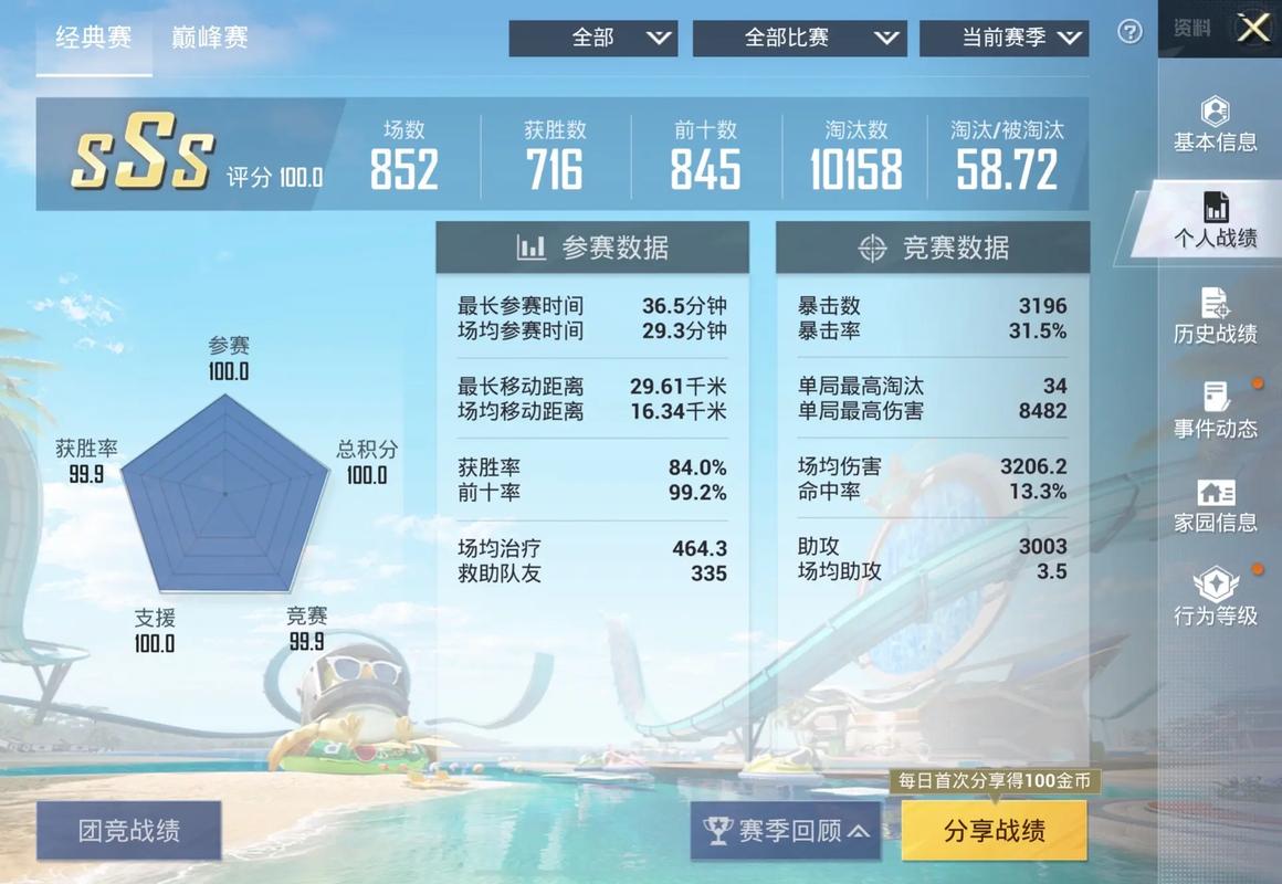 13赛季和平精英皮肤爆料/和平精英十三赛季皮肤-第3张图片-多林游戏 13赛季和平精英皮肤爆料/和平精英十三赛季皮肤-第3张图片-多林游戏