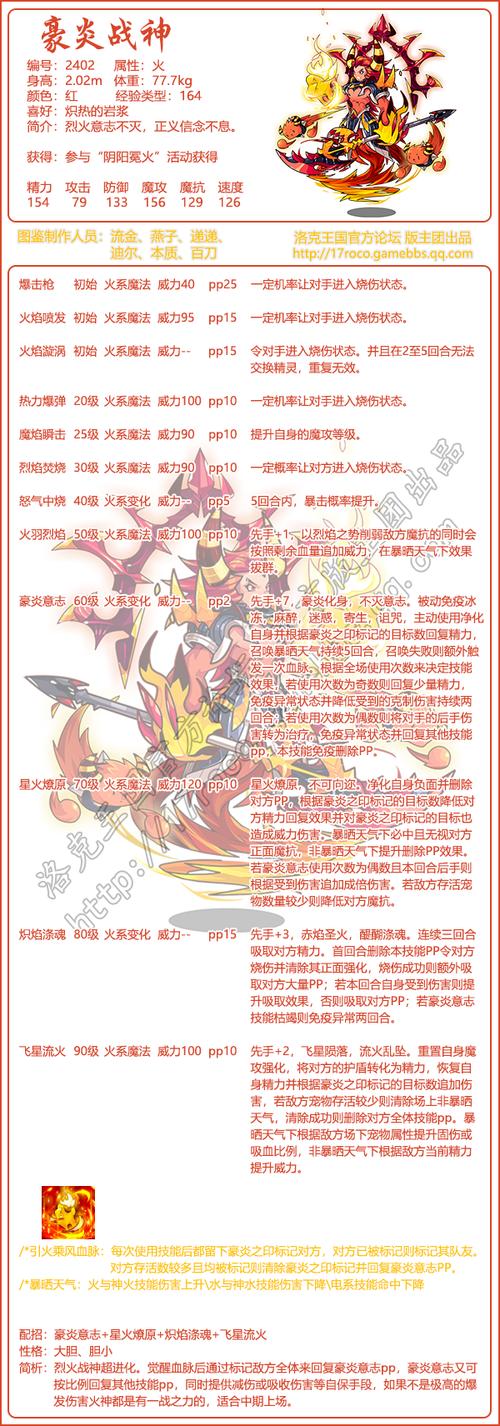 洛克王国射手宝宝值得培养吗/洛克王国射手座boss打法合集-第5张图片-多林游戏 洛克王国射手宝宝值得培养吗/洛克王国射手座boss打法合集-第5张图片-多林游戏
