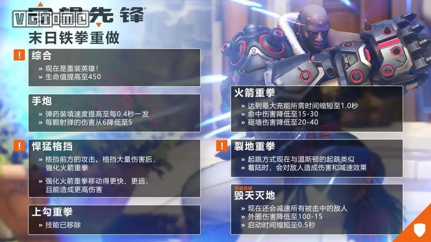 守望先锋奥丽莎大招强化多少,守望先锋奥丽莎林地之魂?-第3张图片-多林游戏 守望先锋奥丽莎大招强化多少,守望先锋奥丽莎林地之魂?-第3张图片-多林游戏