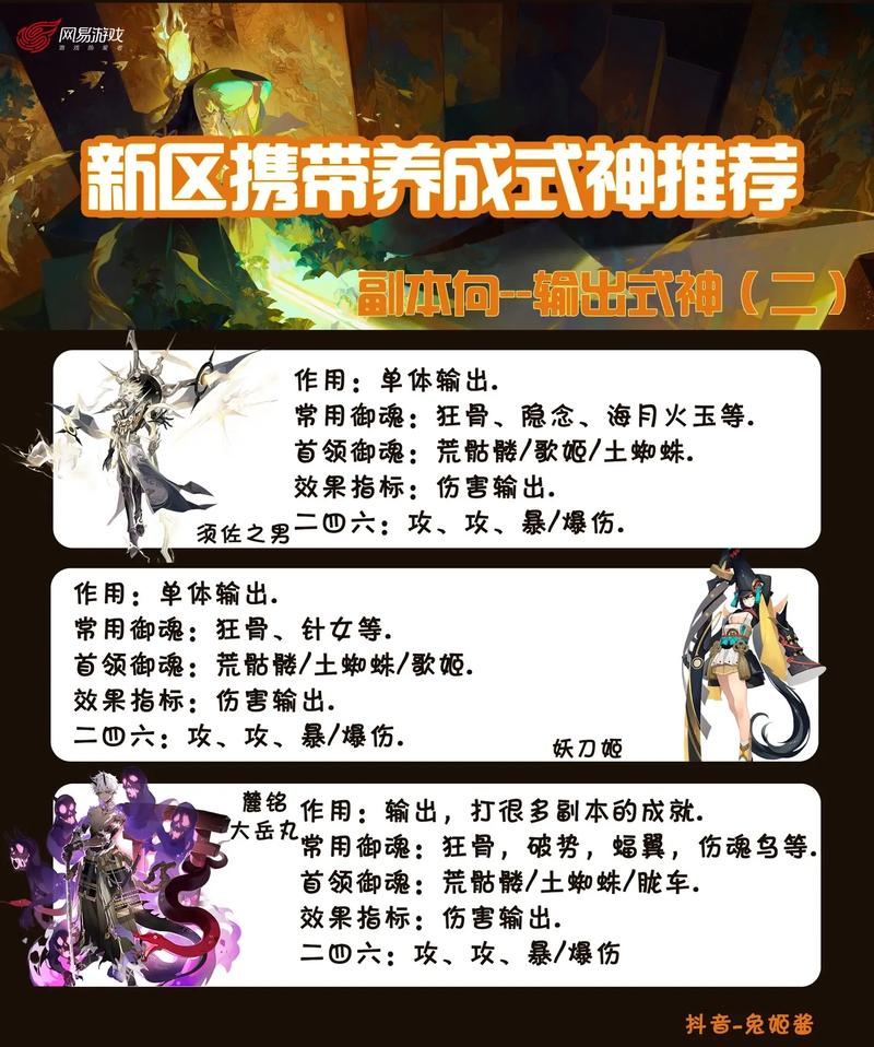 阴阳师携带什么好,阴阳师携带什么好用(最新)-第6张图片-多林游戏 阴阳师携带什么好,阴阳师携带什么好用(最新)-第6张图片-多林游戏